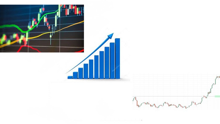 Candlestick pattern trading