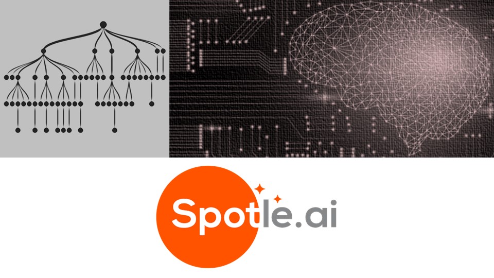 Supervised Machine Learning With Python By Spotle.ai